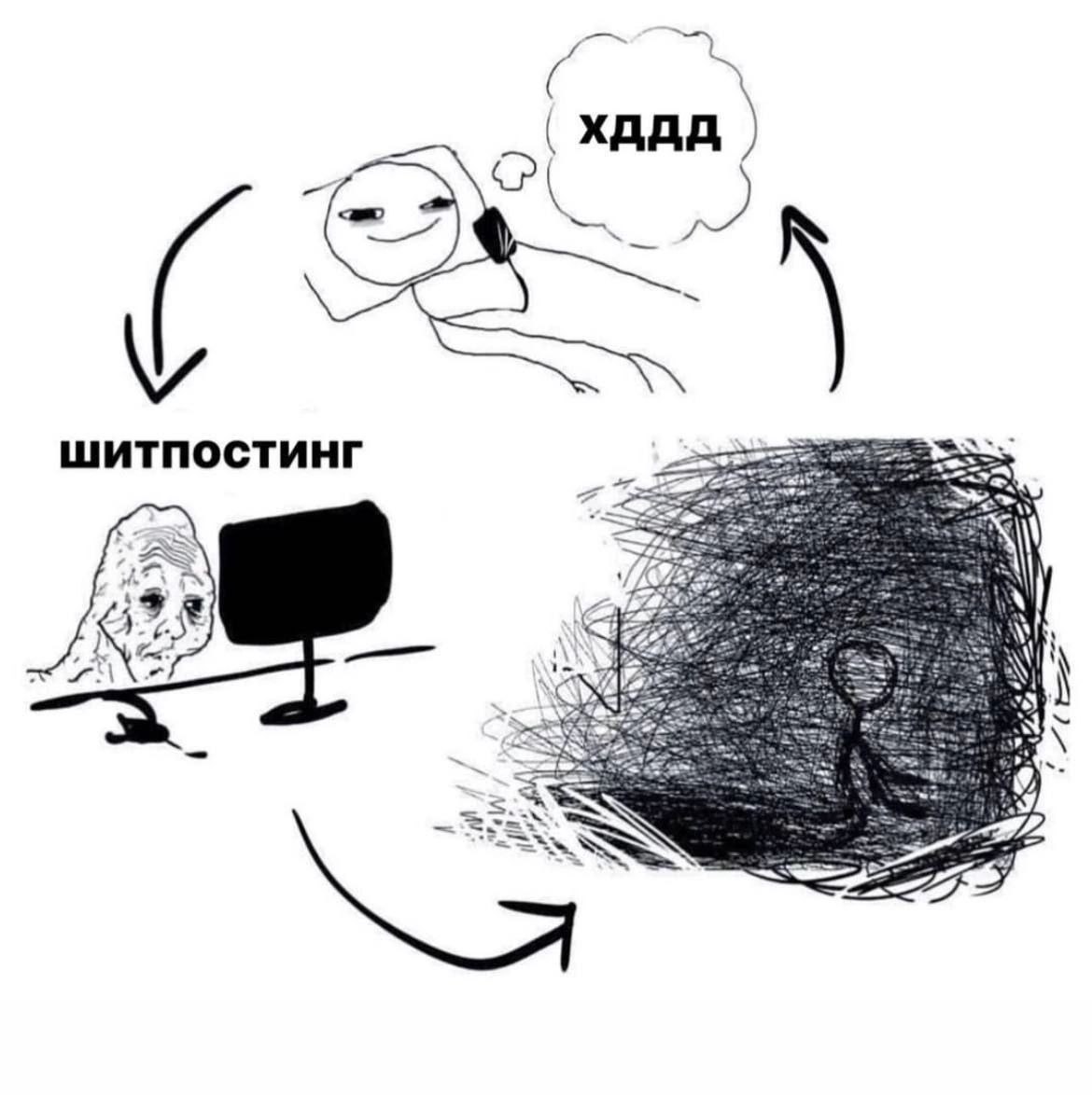 ХАДА SSN