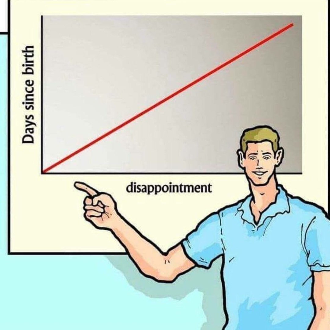 disappointment