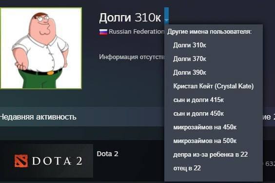 Долги Russian Federation Другие имена пользователя: Долги 310к Информация отсутсте Долги 370к Долги 390к Кристал Кейт (Crystal Kate) сын и долги 415к сын и долги 450к активность микрозаймов на 450к ми
