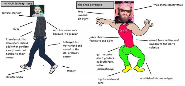 cultural marxist swedish watches anime only because it's populer jokes betrayed his feminists and SJW moved from motherland odd other genders motherland end Sweden to the to colonize except male and m