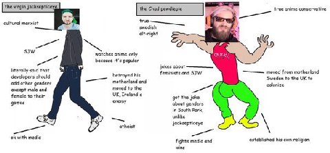 cultural marxist swedish watches anime only because it's populer jokes betrayed his feminists and SJW moved from motherland odd other genders motherland end Sweden to the to colonize except male and m