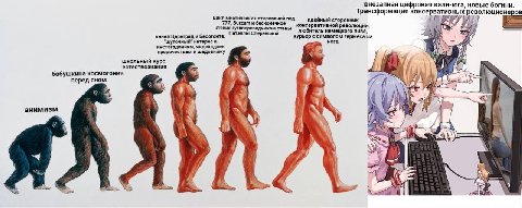 внезапная цифровая кали-юга, новые богини. Трансформация революционе цикл мистических откровений под идейный сторонник чтение гуглпереводчиком стены 777, Виггит и бесконечное консервативной революции.