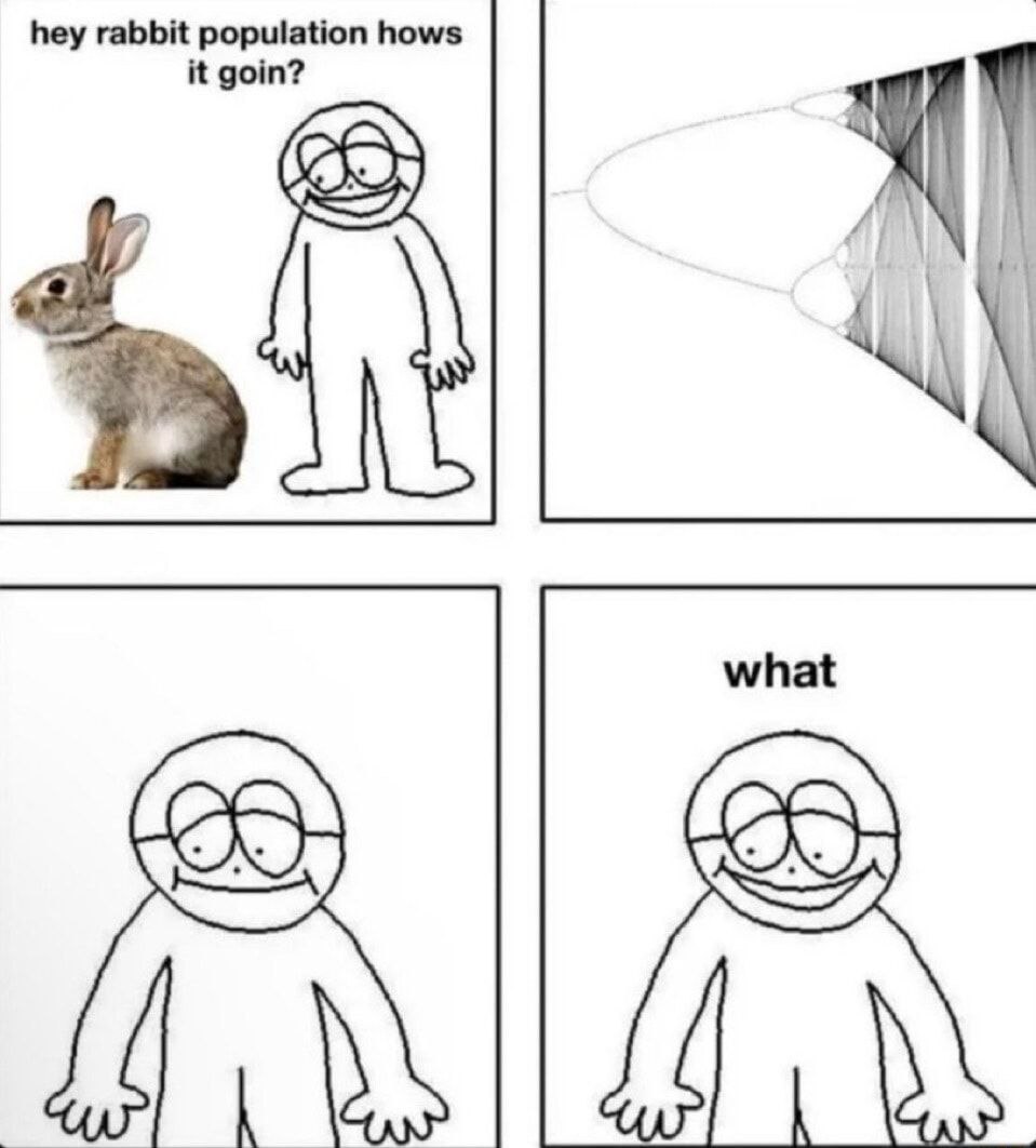 дот?