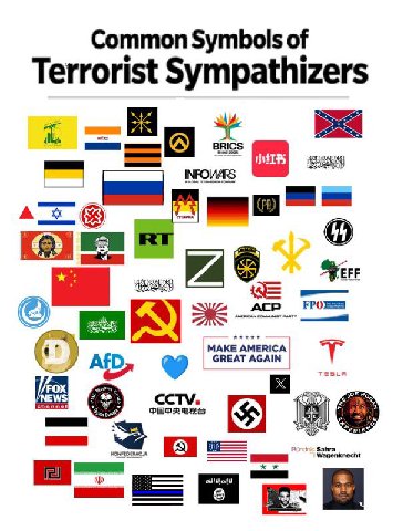 Common Symbols of Terrorist Sympathizers ila CCTV. я