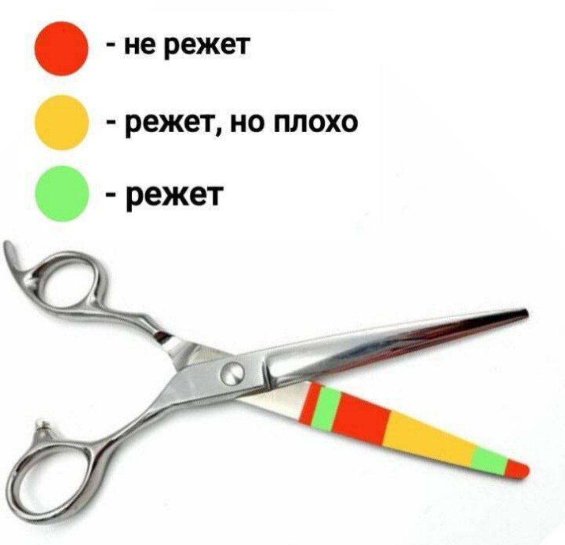 не режет режет, но плохо режет