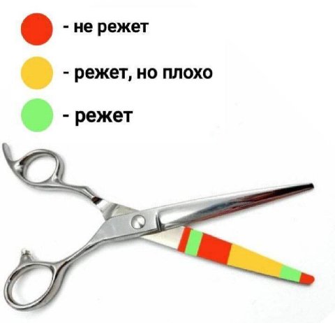 не режет режет, но плохо режет