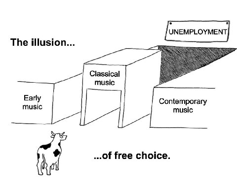 UNEMPLOYMENT The illusion... Classical music Contemporary music free choice.