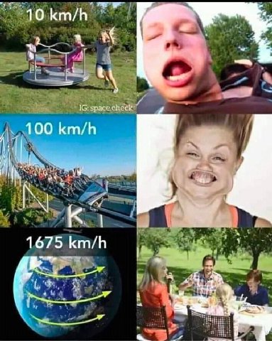 space.check 100 km/h 4 1675 km/h