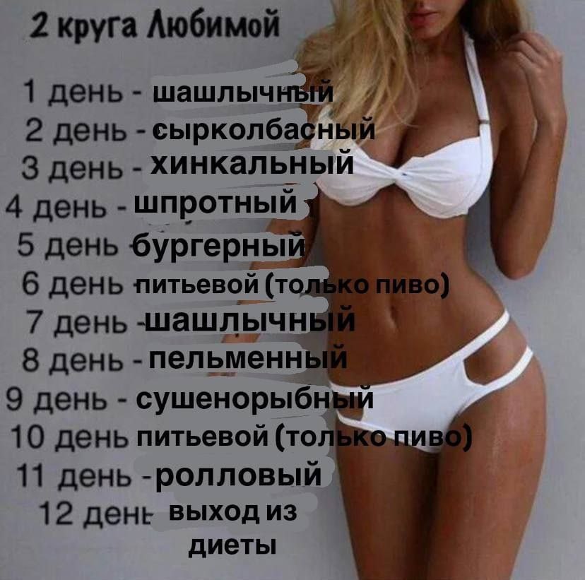 У 2 круга 1 день шашлыч 2 день -сырколбафный 3 день хинкальный 4 день шпротный 5 день бургерны 6 день питьевой 7 день 8 день пельменн! 9 день сушенорыб 10 день питьевой (то 11 день -ролловый 12 выход 