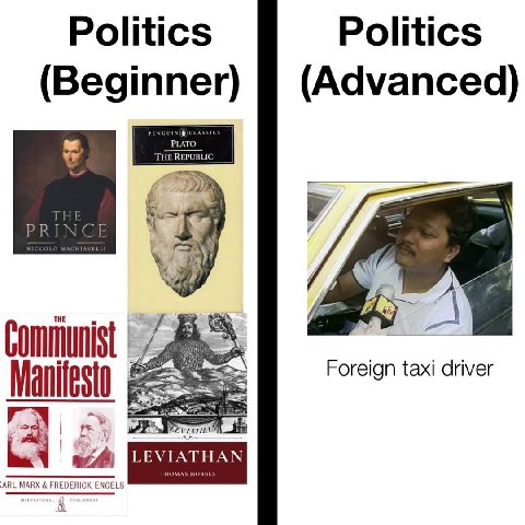 Politics Politics (Beginner) (Advanced) Communist Foreign taxi driver Manifesto AN АВЕ MARX FREDERICK ENGELS