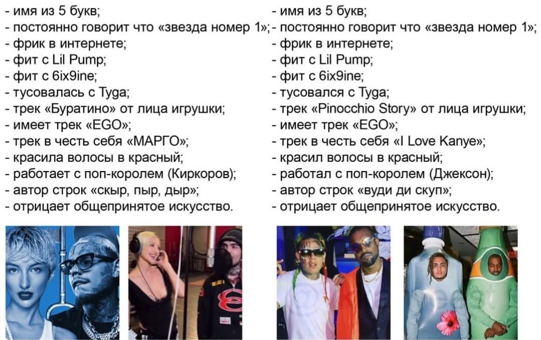 имя из 5 букв; имя из 5 букв; постоянно говорит что «звезда номер 1»;- постоянно говорит что «звезда номер 1»; фрик в интернете; фрик в интернете; фитс Lil Pump; Lil Pump; GixYine; GixYine; тусовалась
