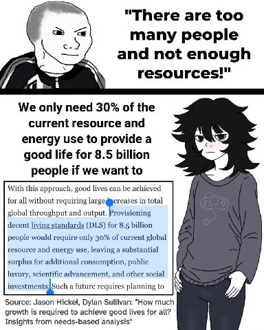 There are too many people а and not enough и resources! a i We only need 30% of the current resource and a energy use to provide a good life for 8.5 billion people if we want to With this approach, go
