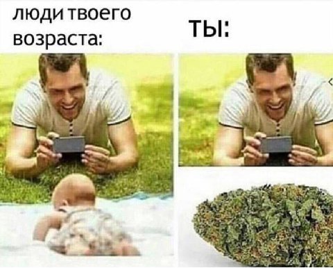 люди твоего ТЫ: возраста: 4 4% DER