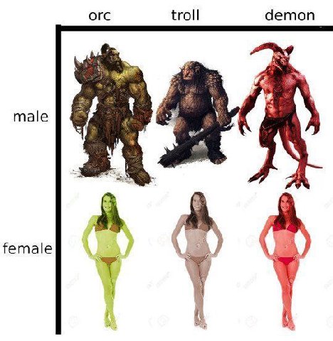 ore troll demon male female