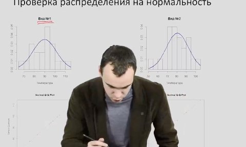 слабо найти 4 графика нормального распределия на скрине?