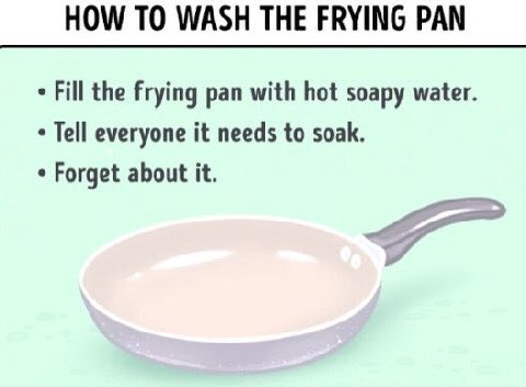 HOW ТО WASH THE FRYING PAN Fill the frying pan with hot soapy water. Tell everyone it needs to soak. Forget about it.