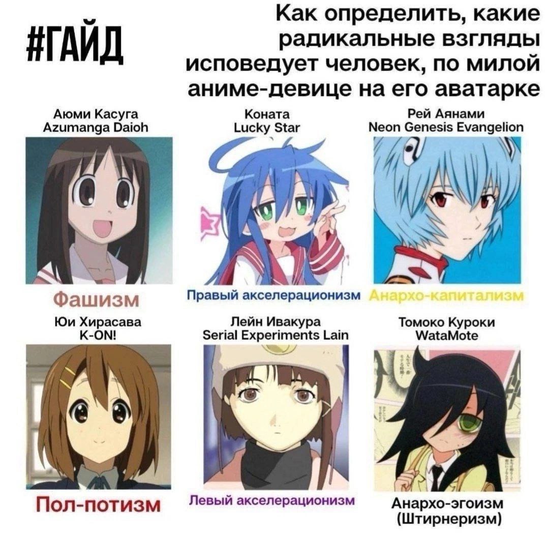 Как определить, какие радикальные взгляды исповедует человек, по милои аниме-девице на его аватарке Аюми Касуга Коната Рей Аянами Azumanga Daioh Lucky Star Neon Genesis Evangelion 7 у 4\ Фашизм Правый
