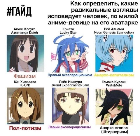 Как определить, какие радикальные взгляды исповедует человек, по милои аниме-девице на его аватарке Аюми Касуга Коната Рей Аянами Azumanga Daioh Lucky Star Neon Genesis Evangelion 7 у 4\ Фашизм Правый