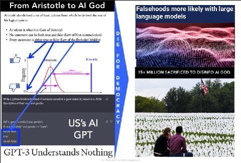 From Aristotle to God Falsehoods more likely with large Aristotle also defined a set of basic axioms from which he derived the rest of language models his logical system: An object is what it is (Law 