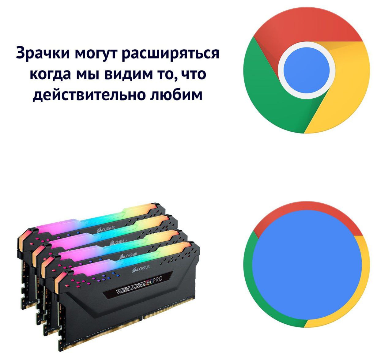 Зрачки могут расширяться когда мы видим то, что действительно любим