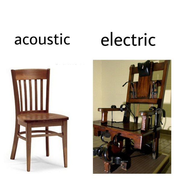 acoustic electric