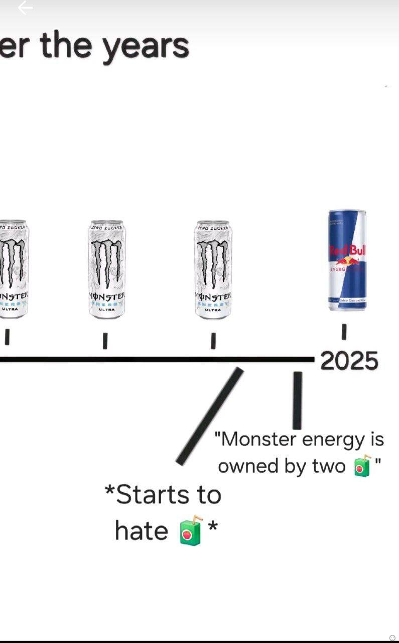 уеаг$ i i i energy is owned two *Starts to hate