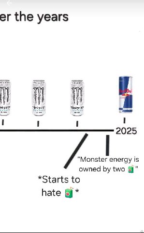 уеаг$ i i i energy is owned two *Starts to hate