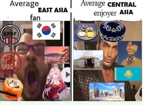 Average CENTRAL EAST ASIA fan enjoyer 4