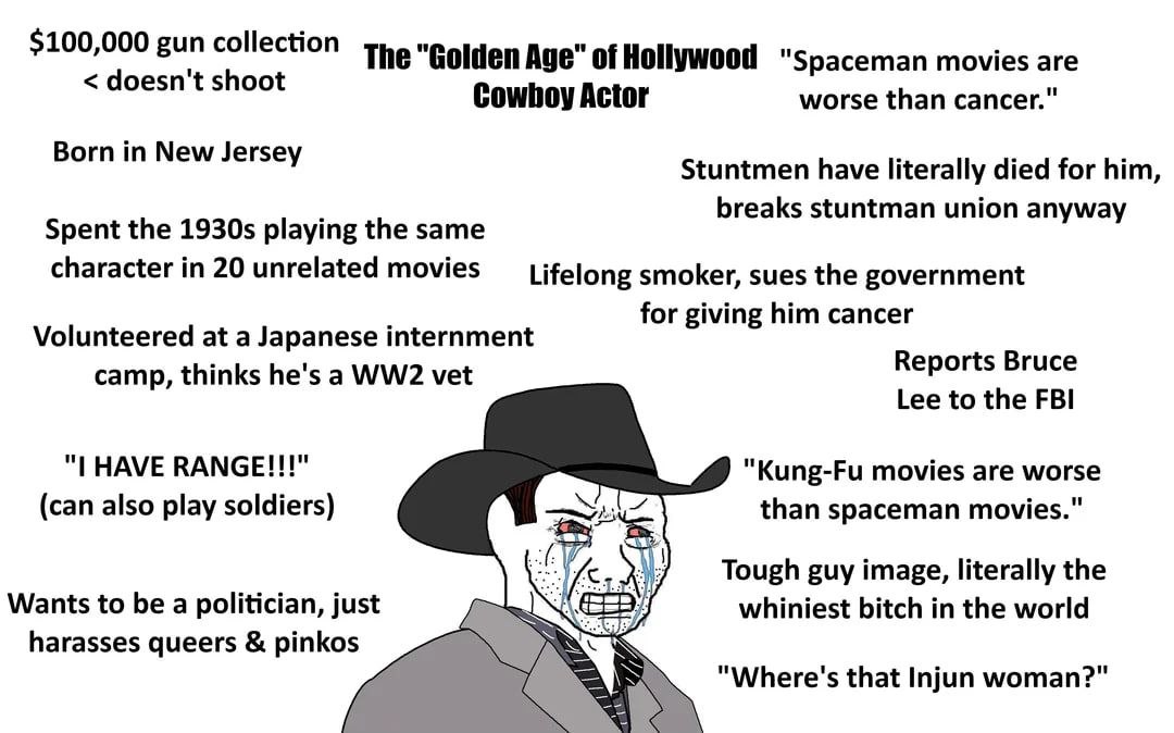 $100,000 gun collection The “Golden Age" of Hollywood "Spaceman movies are doesn't shoot Cowhoy Actor worse than cancer." Born in New Jersey Stuntmen have literally died for him, breaks stuntman union