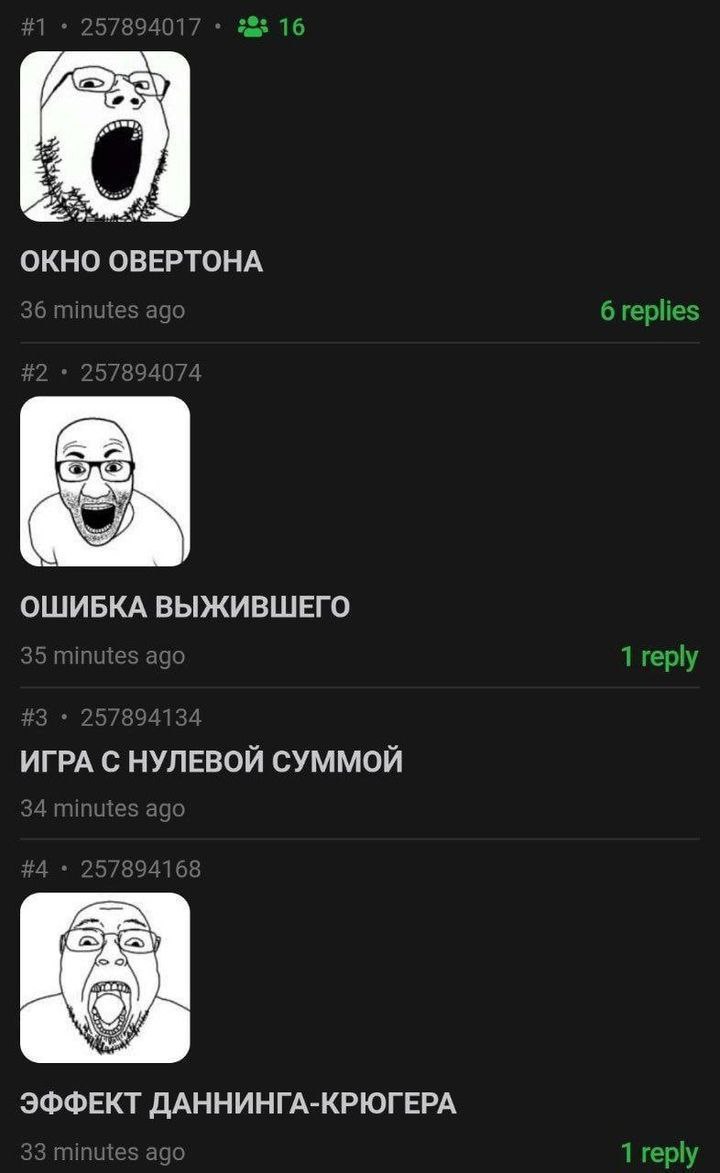 С} ОКНО ОВЕРТОНА 36 minutes ago 6 replies ОШИБКА ВЫЖИВШЕГО 35 minutes ago 1 reply ИГРА С НУЛЕВОЙ СУММОЙ ЭФФЕКТ ДАННИНГА-КРЮГЕРА 33 minutes ago 1 reply