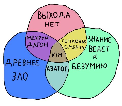 ВЫХОДА НЕТ ТЕПЛОВАЯ ЗНАНИЕ СМЕРТЬ DET БЕЗУМИЮ