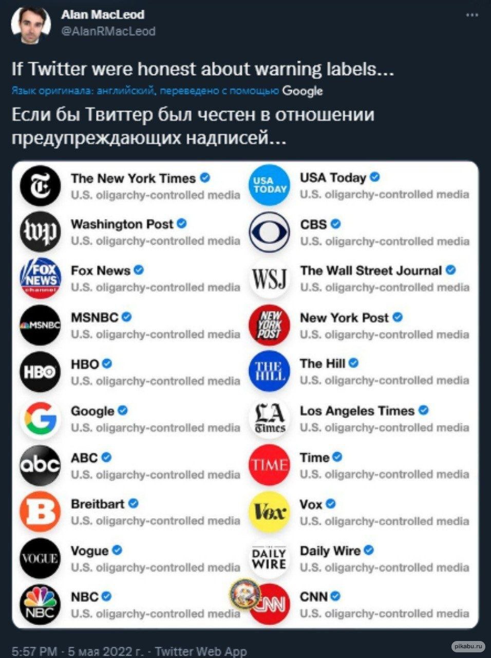 Alan MacLeod aS If Twitter were honest about warning labels... Google Если бы Твиттер был честен в отношении предупреждающих надписей... The New York Times USA Today hy-controlled medi chy 3 Washingto