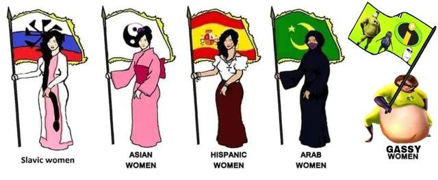 9 0 ASIAN HISPANIC GASSY Slavic women WOMEN WOMEN WOMEN WOMEN