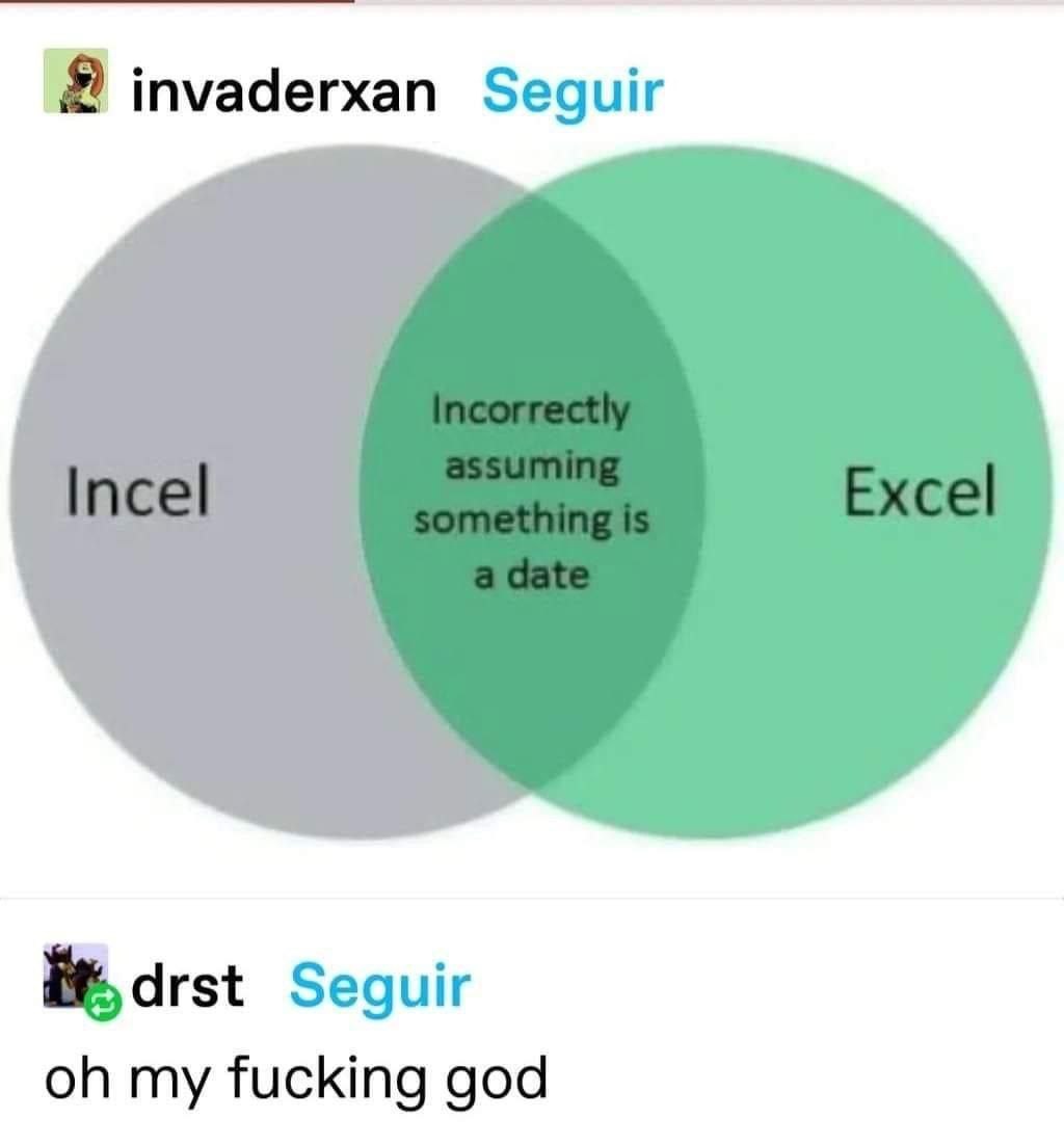 пуадегхап Seguir it, drst Seguir my fucking god