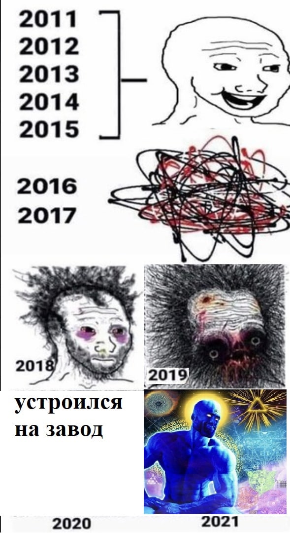 2011 2012 2013 2014 a 4 2015 2016 A 2017 2 2018 201 устроился на завод 2020 2021