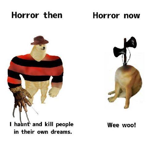 Horror then Horror now and kill people Wee woo! in their own dreams.