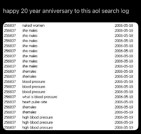 happy 20 year anniversary to this aol search log 256837 naked women 2006-05-18 256837 she males 2006-05-18 256837 she males 2006-05-18 56837 she males 2006-05-18 256837 she males 2006-05-18 256837 she