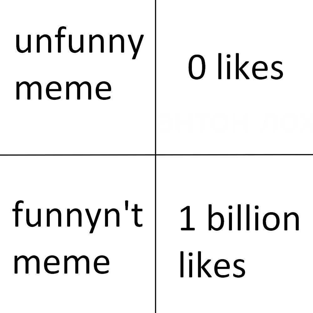 unfunny О likes meme 1 billion meme likes