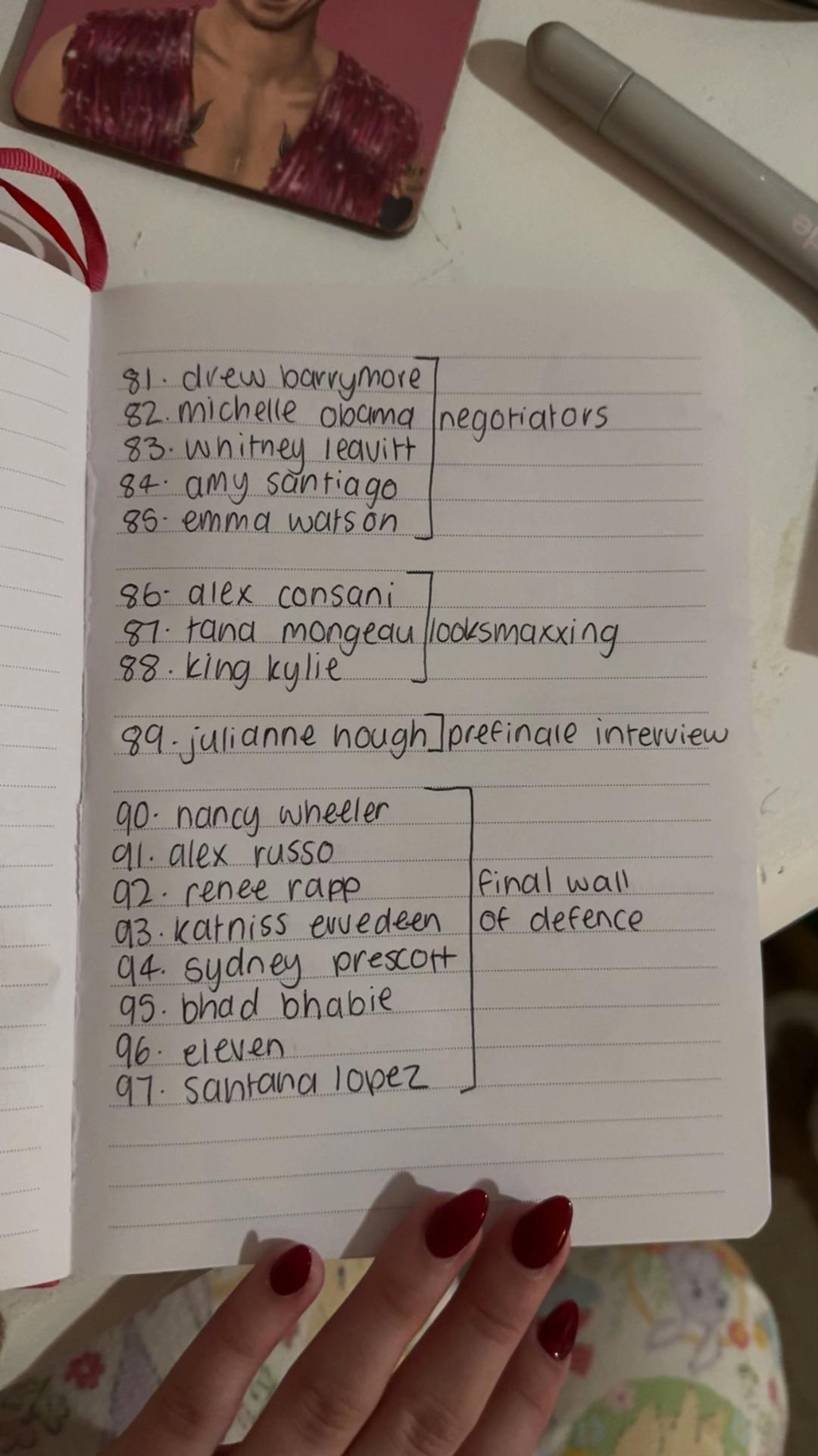 whitney santiage 35: етта on alex consani $8. Мид kylie hough intewiew 00- nancy wheeler (2. rare Final wall KAatniss sydney. prescott 95. 6: eleven Santana