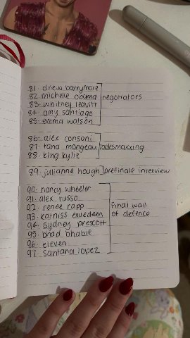 whitney santiage 35: етта on alex consani $8. Мид kylie hough intewiew 00- nancy wheeler (2. rare Final wall KAatniss sydney. prescott 95. 6: eleven Santana