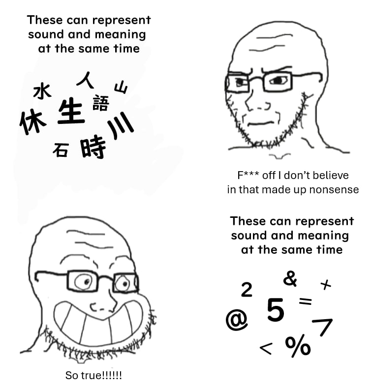 These can represent sound and meaning at the same time -2 к off don’t believe in that made up nonsense These can represent sound and meaning at the same time 9