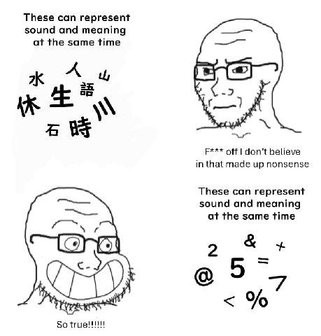 These can represent sound and meaning at the same time -2 к off don’t believe in that made up nonsense These can represent sound and meaning at the same time 9