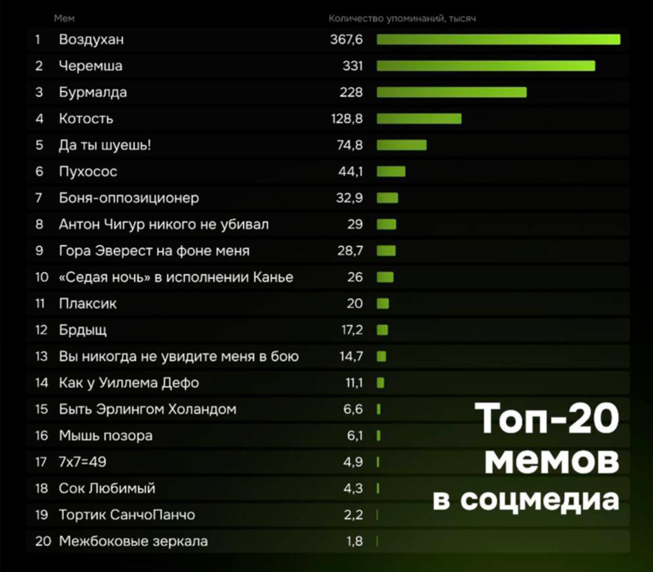 Убейте меня.