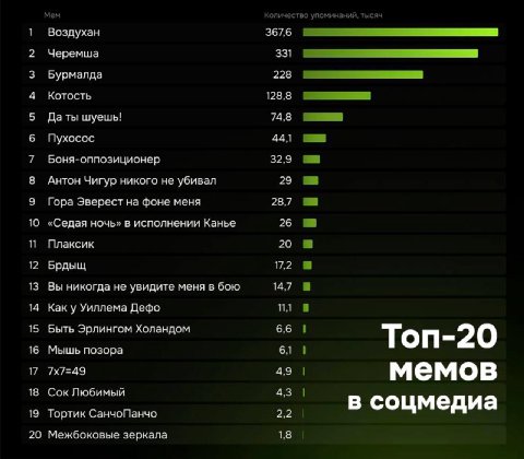 Убейте меня.