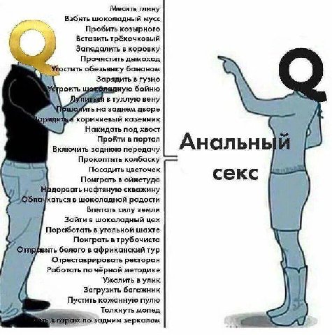 Месить глину Взбить шоколадный мусс Пробить козырного Вставить трёхочковый Запедалить в коровку Прочистить дымоход 4 Тостить обезьянку бананом Зарядить в гузно роить бойню втухлую вену на заднем дворе