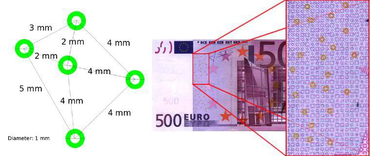 correct scale if you interested