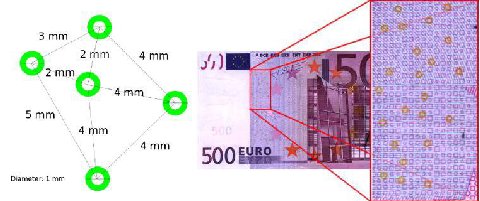 correct scale if you interested