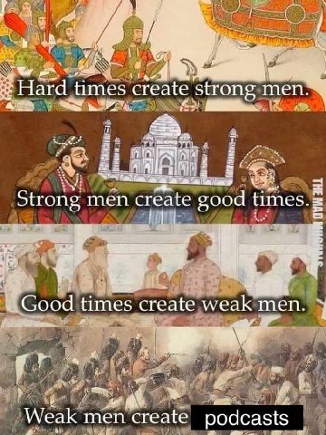 Hard times create strong теп-% 5 Strong men create good к 3 у 4, 4 times create weak men. 4 DOL теп сгеайе podcasts 7 gts
