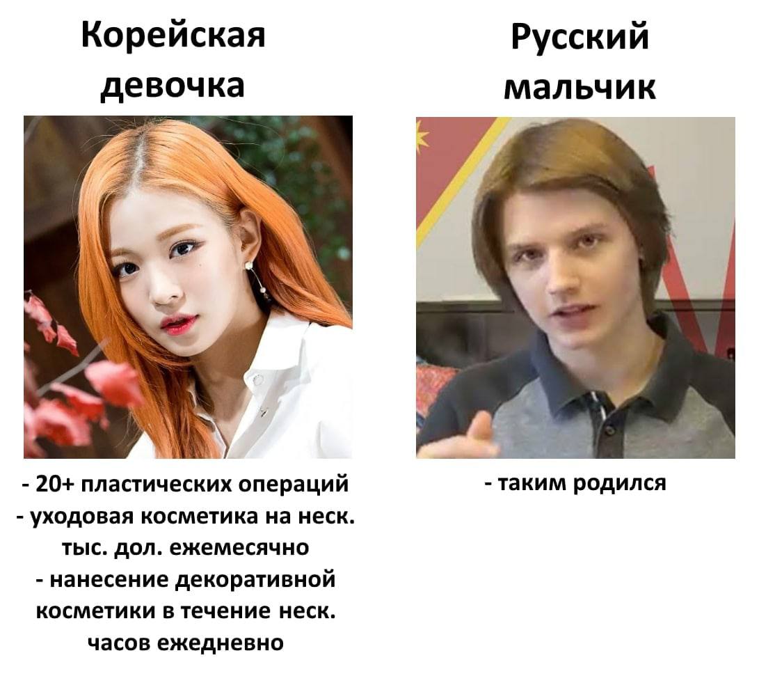 Корейская Русский девочка мальчик 4 Я 20+ пластических операций таким родился уходовая косметика на неск. тыс. дол. ежемесячно нанесение декоративной косметики в течение неск. часов ежедневно