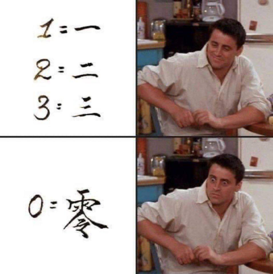 3: 0